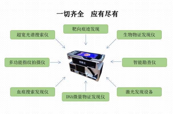 X600智能刑勘王