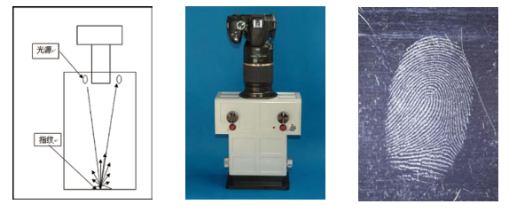HXKP-I便携式多功能指纹拍照系统 多功能拍照系统
