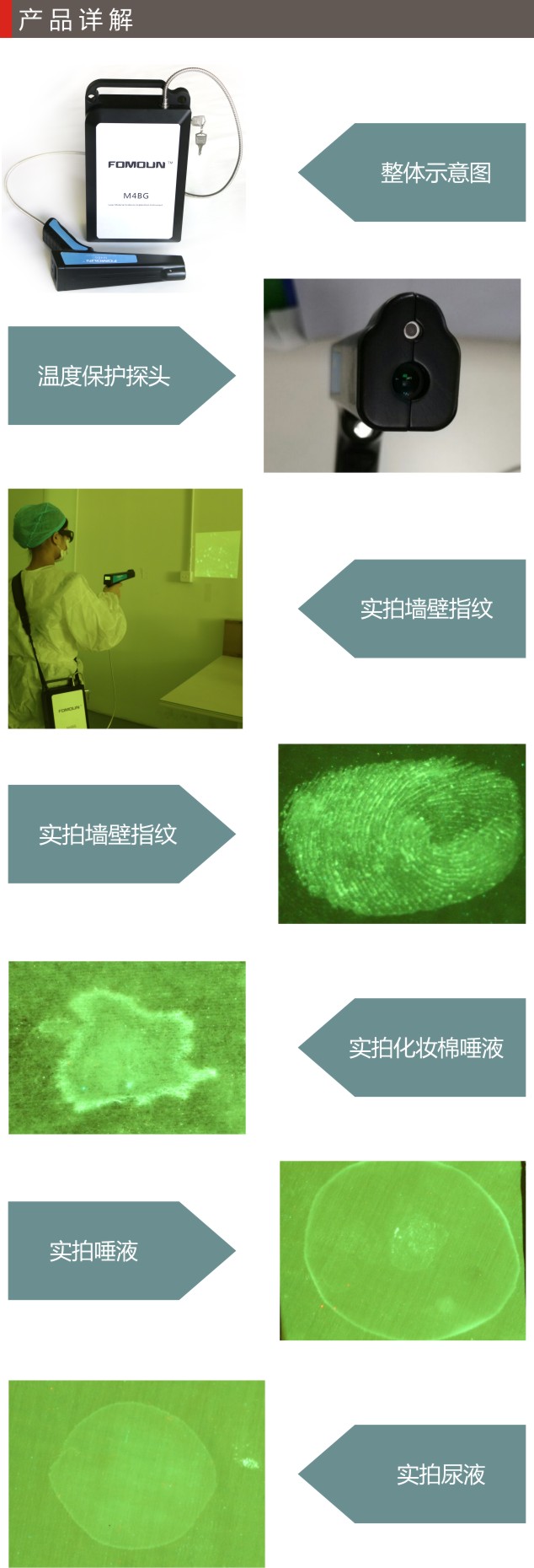 HXJG-M4-BG枪式蓝光绿光激光物证搜索发现系统 