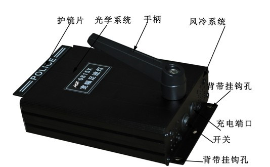 HX-0815X型微型宽幅扁平光脚印痕迹勘查灯 微型宽幅灯