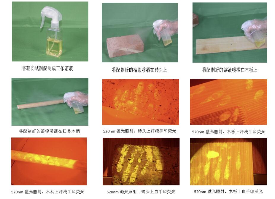 HXJG-I型便携式激光物证勘查仪(双波段) 生物靶向显现仪