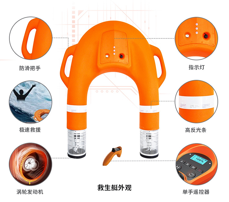 “SAS-01”水域智能救生快艇