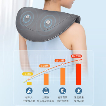 奥佳华（OGAWA）人体工学座垫OG-1501 星际灰(35900积分）