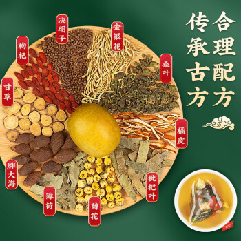 同仁堂胖大海菊罗汉果金银花茶120g/盒|9600积分兑换