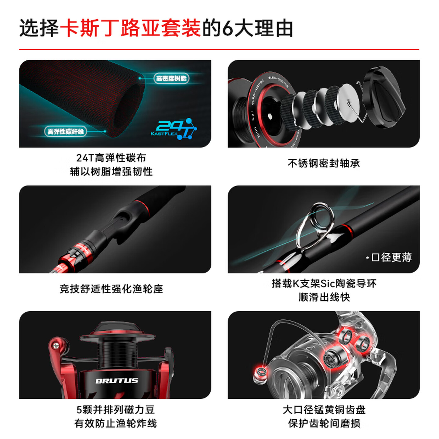 kastking卡斯丁路亚竿免组套装纺车轮路亚全套碳素（2.4m M/MH+纺车轮-2000型）