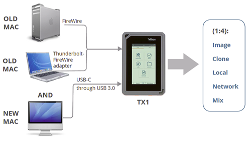 TX1-案例4.png