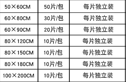 中单规格.png