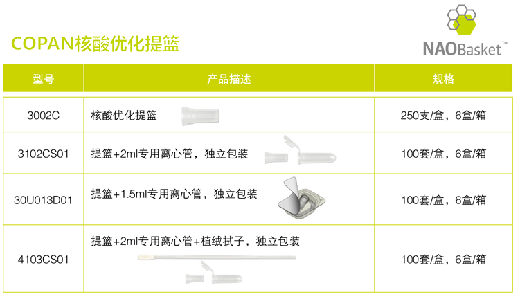提篮离心管.png 提篮离心管.png