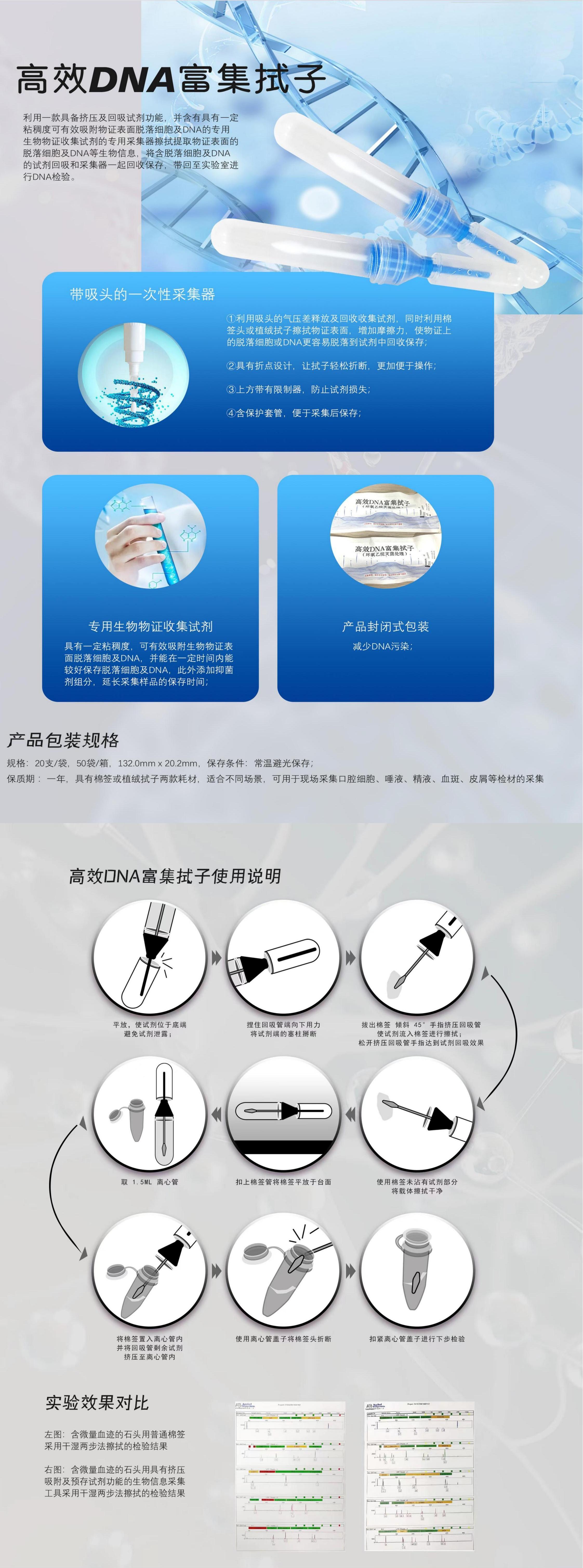 富集拭子彩页_00.jpg