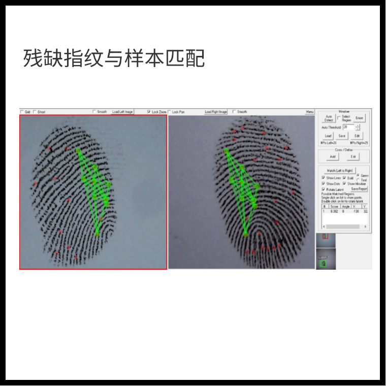 德试用49期丨鹰探CSIC 智能指印鉴定辅助系统