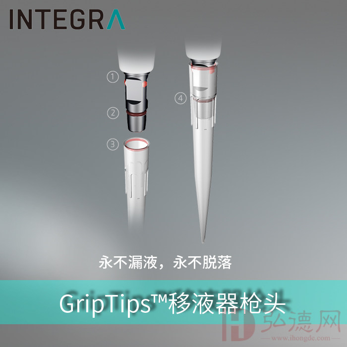 INTEGRA_手持式移液器用GripTips™枪头_环保预灭菌（5板/条）