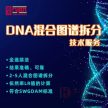 【首件免费】DNA混合图谱拆分技术服务-2~5人混合DNA图谱拆分-似然率计算-LR值计算-云算GPM