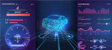 【弘德钜惠GO】EDR数据读取服务/碰撞数据记录解析服务/汽车安全气囊模块读取服务（活动期间，三次提取服务仅999元，欢迎抢购）
