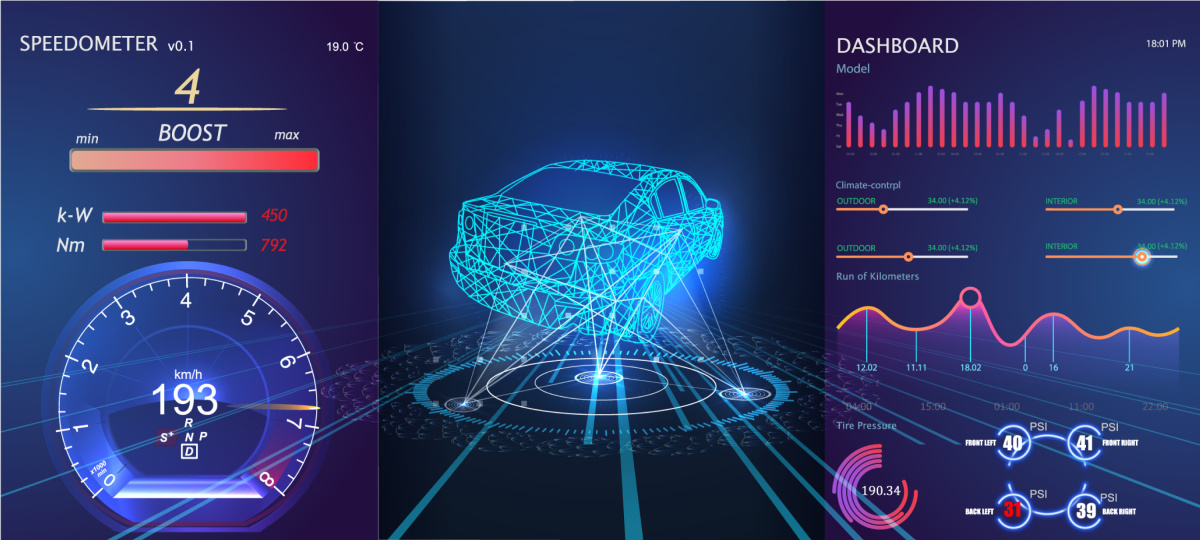 EDR数据读取服务/碰撞数据记录解析服务/汽车安全气囊模块读取服务