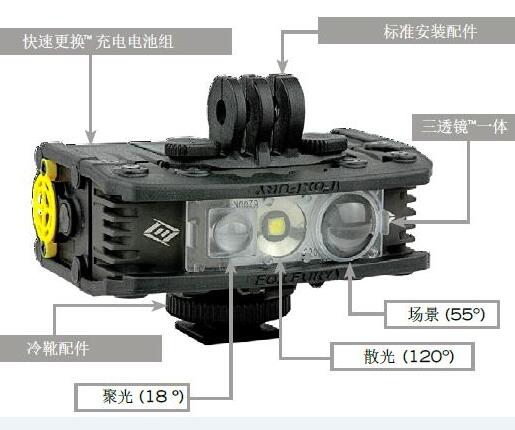 福斯  RUGO 补光灯