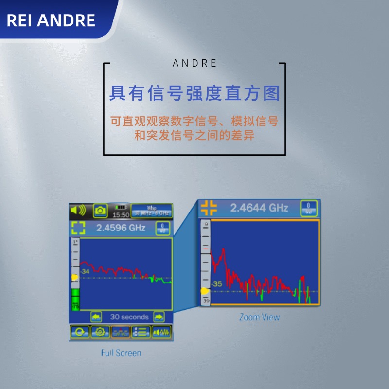 美国REI ANDRE便携式频谱探测器 安德烈/安德瑞近场接收探测器 手持式可疑无线信号检测仪 办公室窃听器设备搜寻