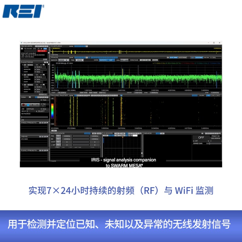 REI SWARM MESA® 便携式射频信号现场监测系统|便携式RF长时监测系统|分布式频谱监测系统|射频全天候监控系统