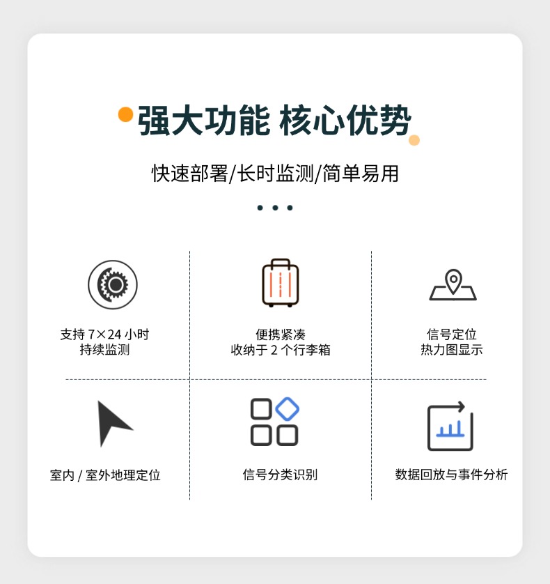SWARM MESA详情页3-优势.jpg
