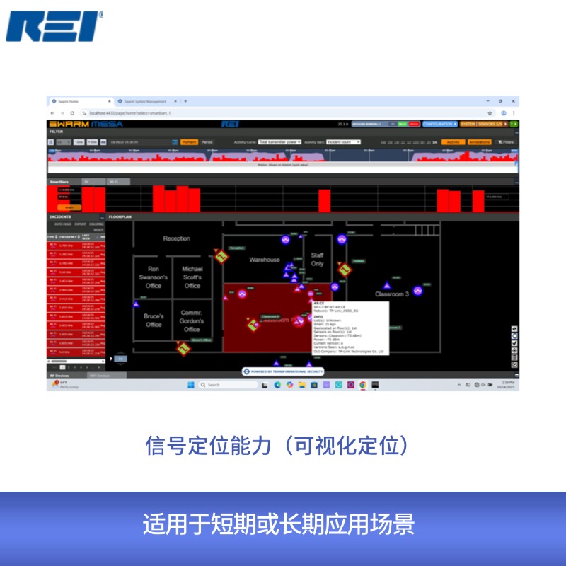 REI SWARM MESA® 便携式射频信号现场监测系统|便携式RF长时监测系统|分布式频谱监测系统|射频全天候监控系统