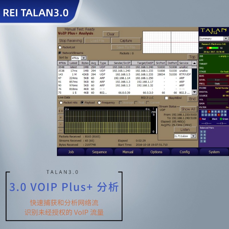 美国REI TALAN 3.0电话和线路分析仪/DPA-7000 线缆检查 电话线网线反窃听防录音|企业信息安全保障