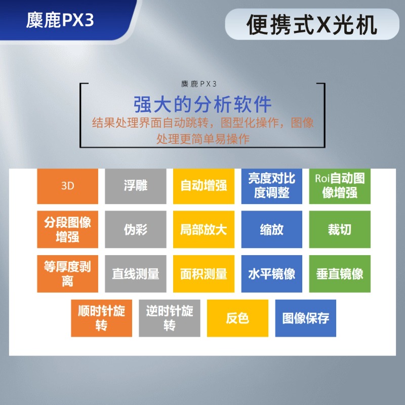  麋鹿PX3 便携式X光机 高清薄板X光成像仪  便携式X射线DR数字成像检测系统 窃听装置检测 非法装置检测