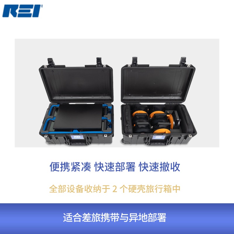 REI SWARM MESA® 便携式射频信号现场监测系统|便携式RF长时监测系统|分布式频谱监测系统|射频全天候监控系统