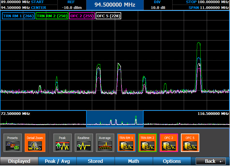 射频信号分析.png