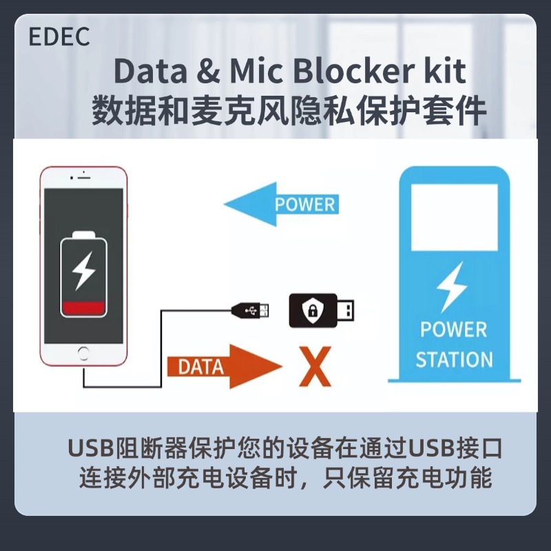 【预售】EDEC数据&麦克风数据阻断器隐私保护套件/数据阻断/防数据盗取/防录音/声音防泄漏