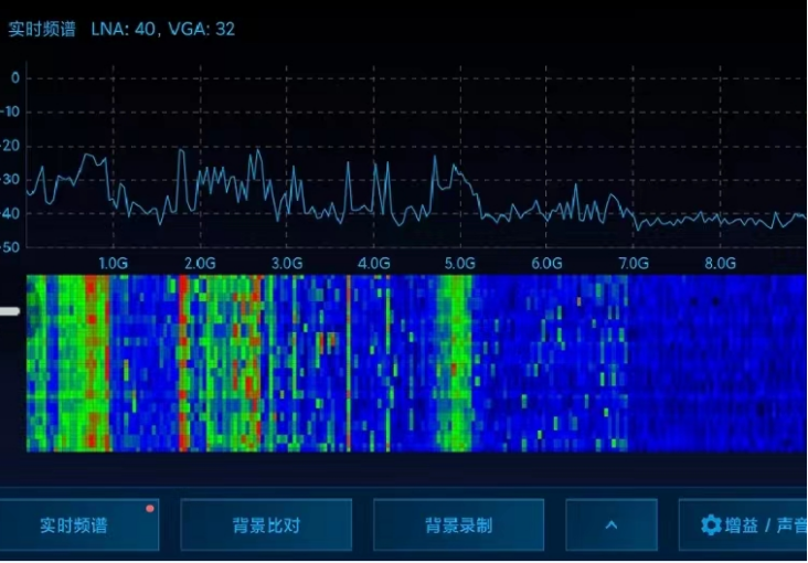 智探-便携式电磁无线信号检测系统