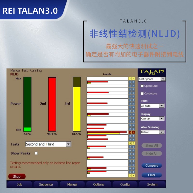 美国REI TALAN 3.0电话和线路分析仪/DPA-7000 线缆检查 电话线网线反窃听防录音|企业信息安全保障