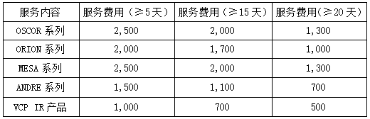 租赁费用.jpg