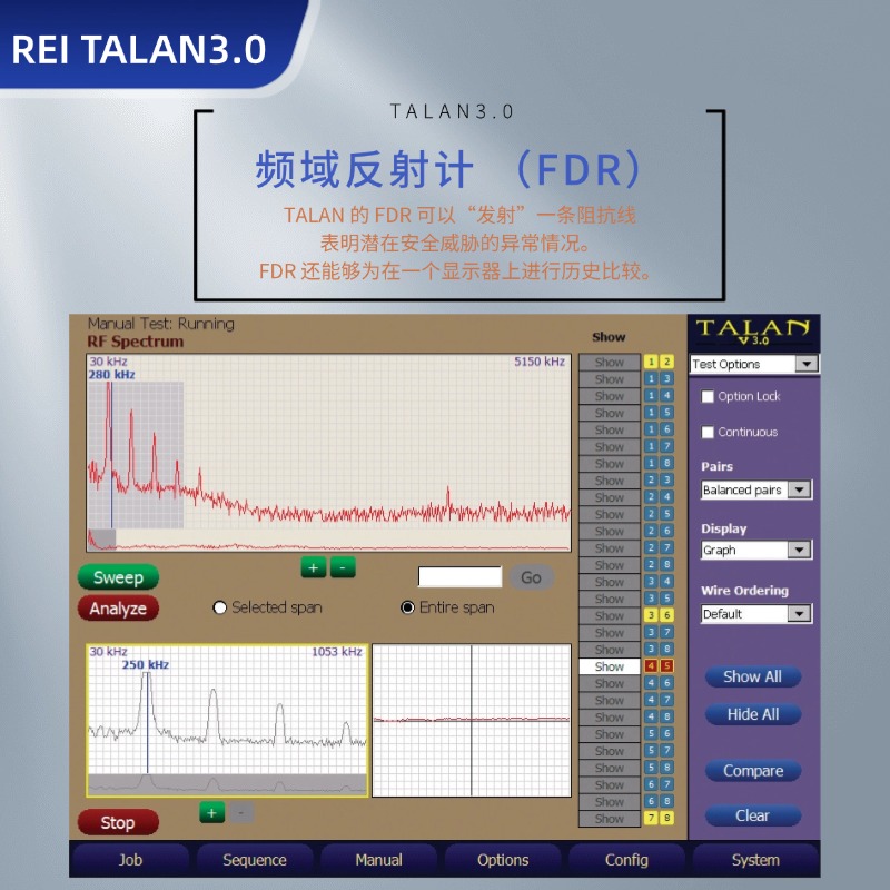 美国REI TALAN 3.0电话和线路分析仪/DPA-7000 线缆检查 电话线网线反窃听防录音|企业信息安全保障