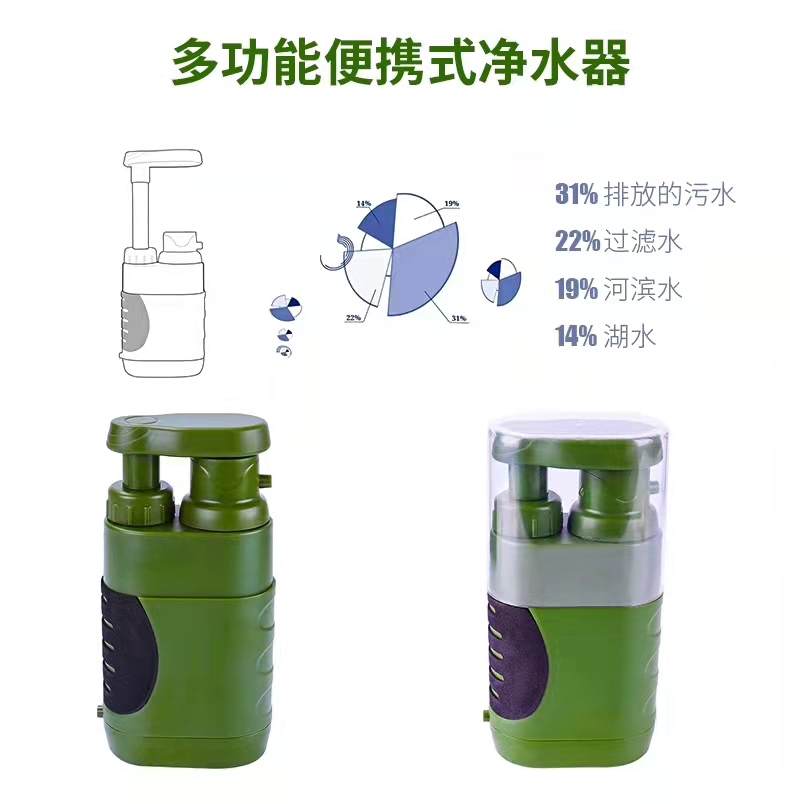 单兵滤水器可立即将河水，雨水，湖水等天然水净化为直饮水，是户外作业，旅游探险，地震洪水等自然灾害发生时的必备工具。可有效滤除水中的铁锈，砂石，胶体，和直径大于5微米的杂质，吸附水中余氯，嗅味，农药等化学药剂，去除水中的致病菌，重金属等。（不可过滤色素，食盐等溶于水的物质）