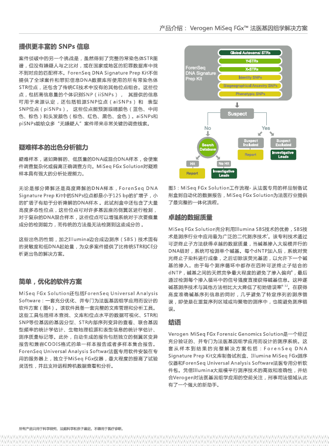 MiSeq FGx二代测序仪