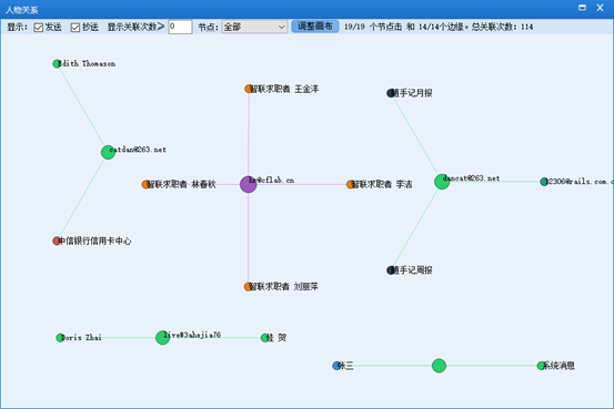 CFlab法证通电子数据取证与综合分析系统