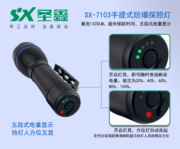 SX-7103手提式防爆探照灯