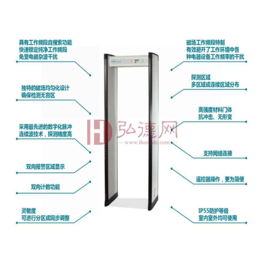 德e租 租赁 Rapiscan Metor 6M高灵敏度多区位金属探测门 安检门 通过式金属监测仪 通过式芯片检测仪  电子设备检测门