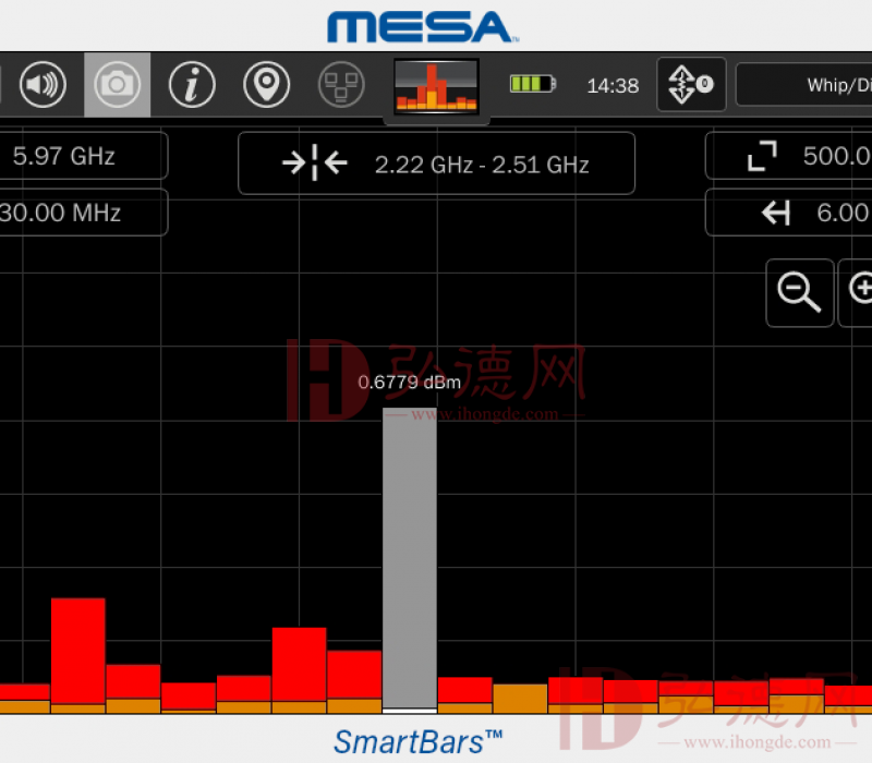 德e租 REI MESA 便携式频谱分析仪 设备租赁 场地安全检查 会议保密检测 网络分析仪 可疑信号定位