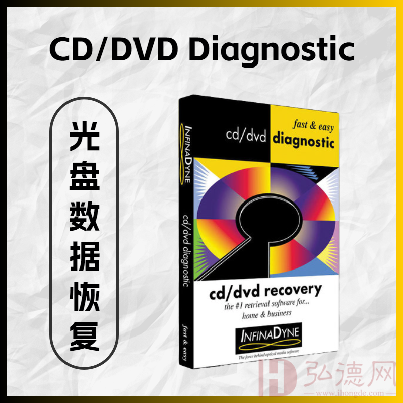 InfinaDyne CD/DVD Diagnostic 光盘修复工具