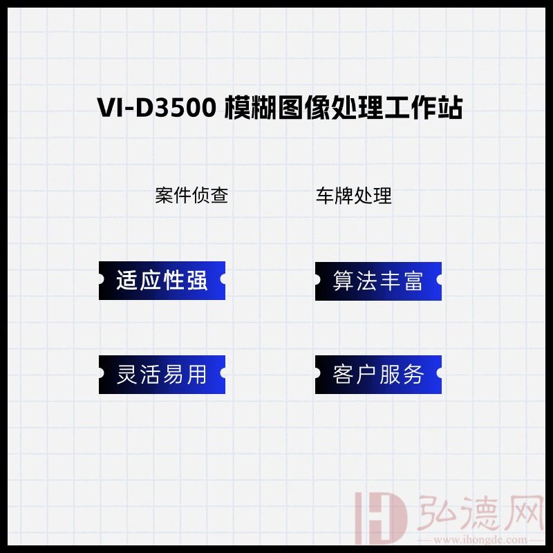 【德试用】VI-D3500模糊图像处理软件系统