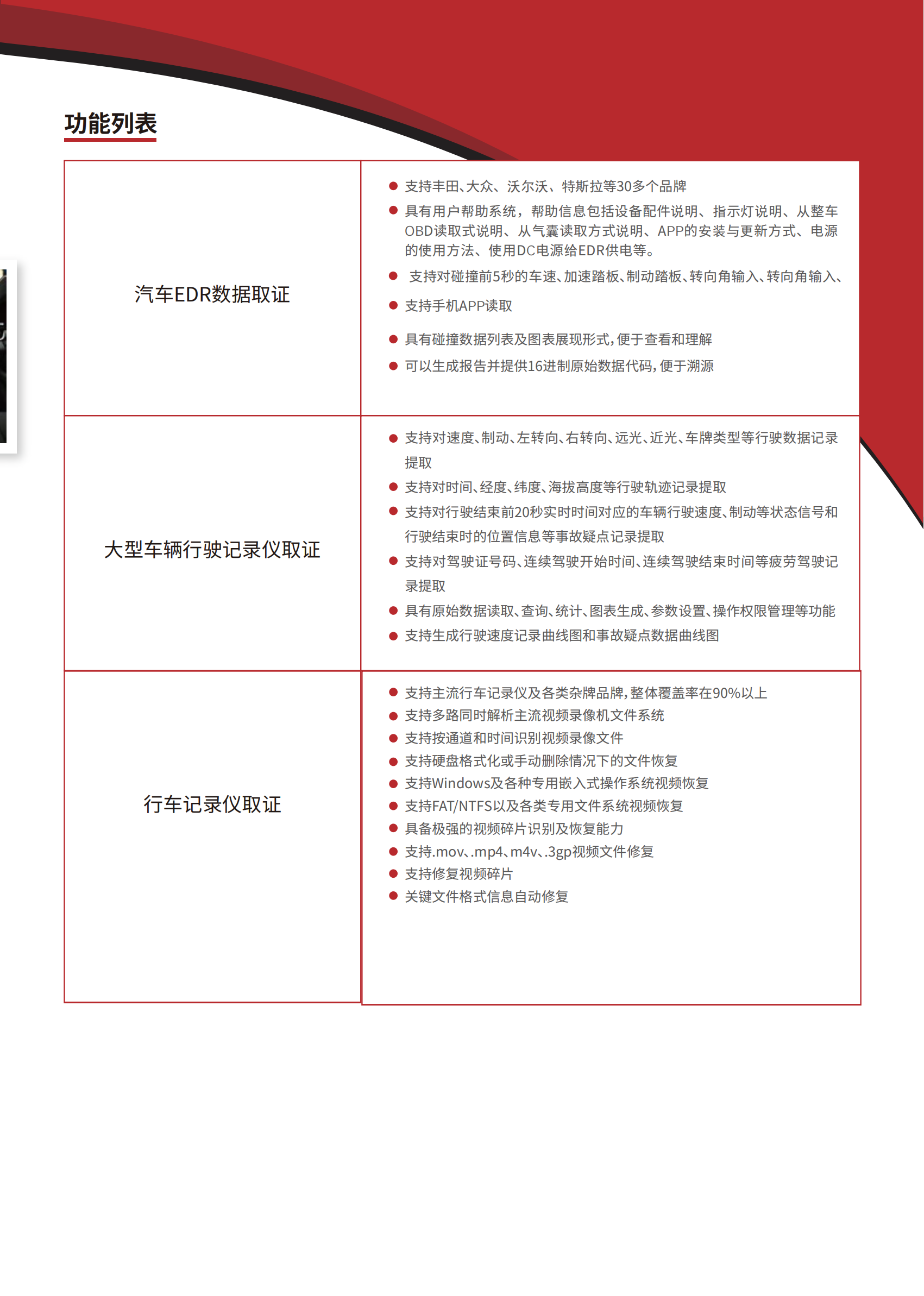 德皓V9800汽车数据取证系统  0908_01.png