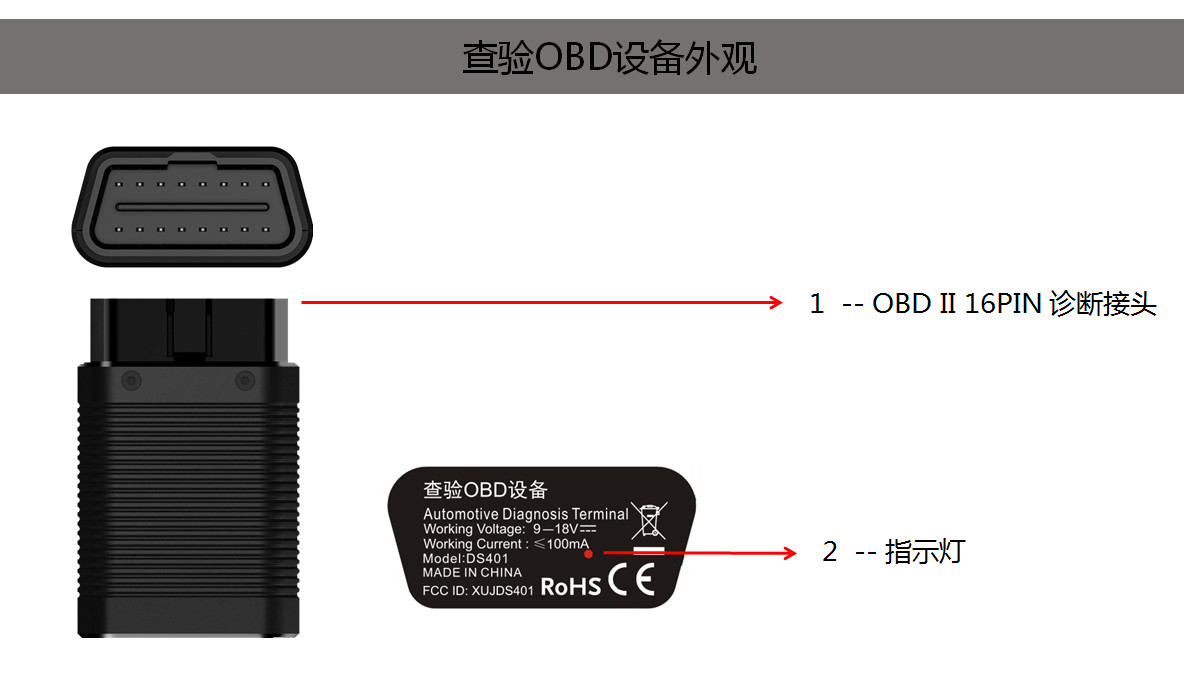 PDA+OBD VIN查验专用OBD设备