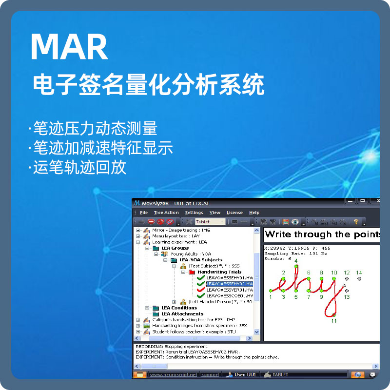 【MAR】电子签名量化分析系统（软件） Movalyzer 