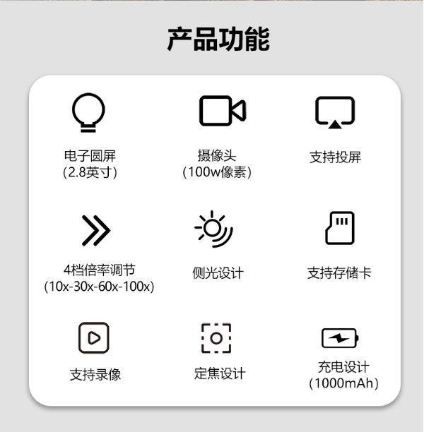 便携式显微镜/数码圆屏高倍放大镜