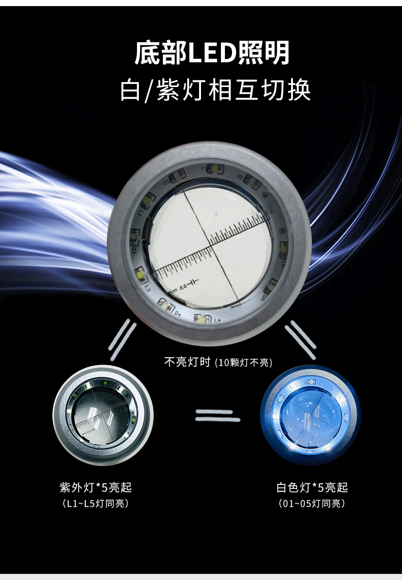 3R-ZOOMY01放大镜_页面_07.png