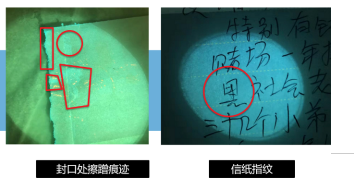 可视化疑难客体提取柜